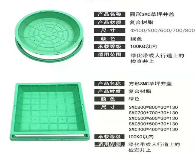 紫阳树脂复合种植井盖展示